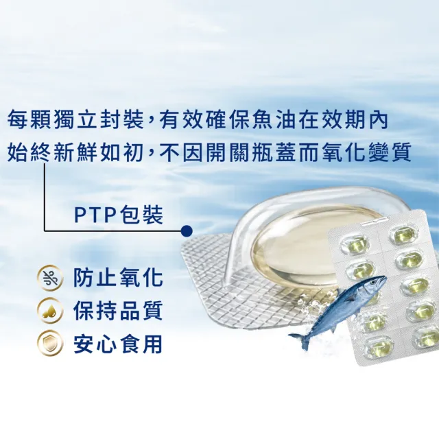 【世華生技】西班牙高純萃魚油 60顆 (高濃度 rTG型態)