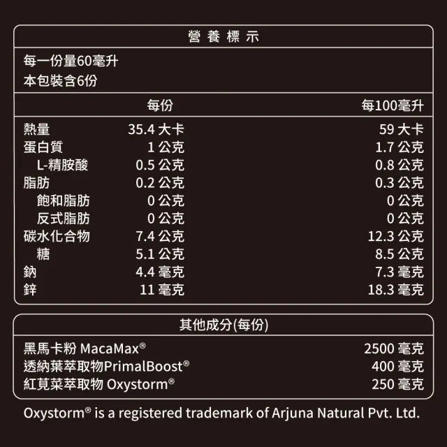 【大研生醫】100%黑瑪卡透納葉飲(6瓶/盒)