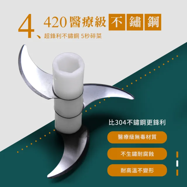【Arlink】AG270C玻璃雙杯雙刀組｜無線調理機 (生熟食分開) 電動蒜泥機｜備料神器｜食物調理機｜蒜泥機