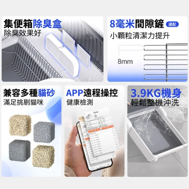 【MAGICSCOOP 魔鏟】全自動開放式貓砂機 貓砂盆 M1 Pro-控砂墊套餐(全貓砂通用/智能防夾/遠程操控)