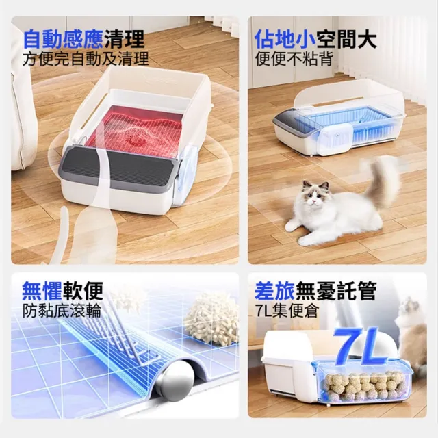 【MAGICSCOOP 魔鏟】全自動開放式貓砂機 貓砂盆 M1 Pro-輕享版套餐(全貓砂通用/智能防夾/遠程操控)