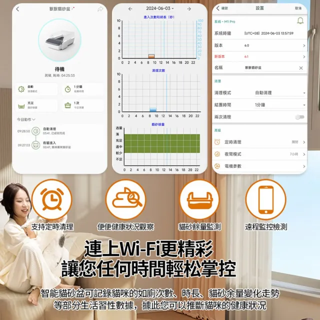 【MAGICSCOOP 魔鏟】全自動開放式貓砂機 貓砂盆 M1 Pro-輕享版套餐(全貓砂通用/智能防夾/遠程操控)