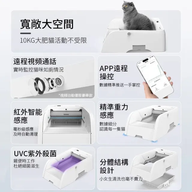 【Familiars魔寵】貓砂機 自動貓砂盆 Q1開放式貓砂機 視訊高配版(視訊語音/殺菌消毒/重力感應/多貓識別)