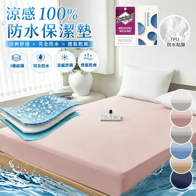 【Sleep Peacefully 寢室安居】買1送1 台灣製 冰絲涼感100%防水床包式保潔墊-均價(單人/雙人/加大/特大)