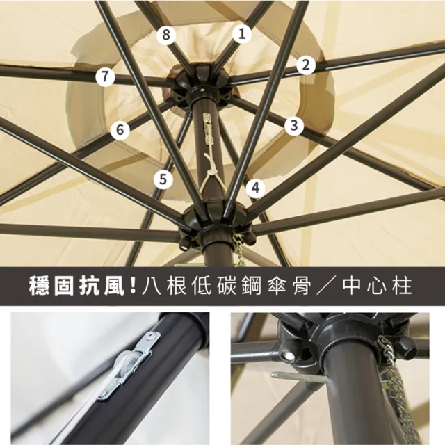 【DaoDi】戶外遮陽傘 防雨可轉向 擺攤太陽傘 9尺8骨(野餐傘 庭院傘 海灘傘 休閒傘)