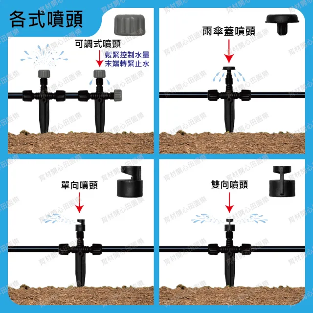 【田園樂】育材庭院自動澆水套組/電磁閥/電池