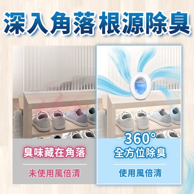 【風倍清】全新室內用 抗菌消臭防臭劑 6入裝 清潔 小幫手