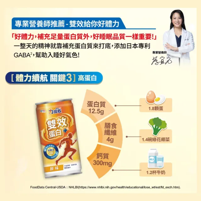 【力增飲】雙效蛋白配方 多種口味 箱購(185mlX24罐)