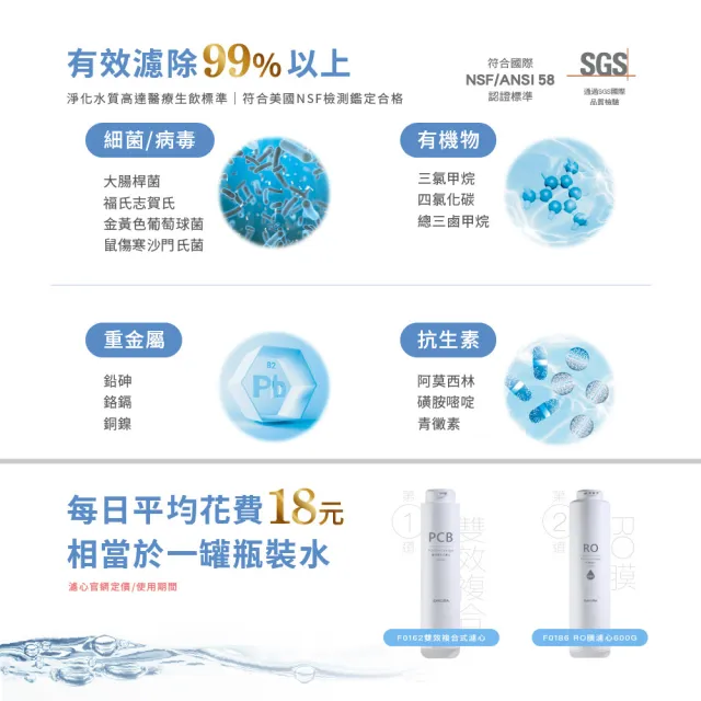 【SAKURA 櫻花】送5XXXmo幣櫻花廚下RO雙溫淨熱飲水機P0532贈316不鏽鋼保溫瓶二入