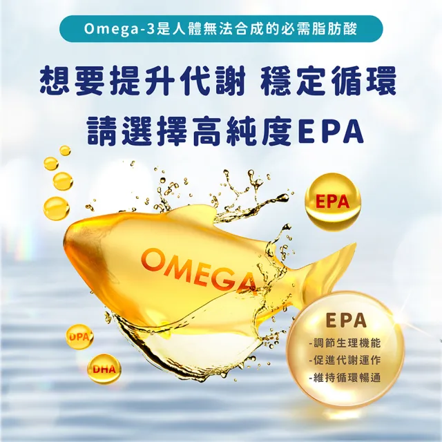 【FU LIN 富霖生技】益優淨萃 Omega-3 頂級魚油 EPA+DHA+DPA (60粒/瓶) rTG魚油