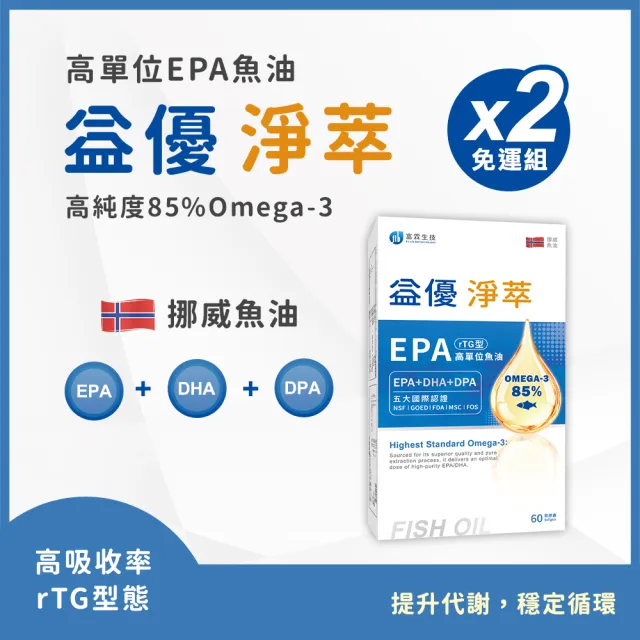 【FU LIN 富霖生技】益優淨萃 Omega-3 頂級魚油 (2入組)EPA+DHA+DPA rTG魚油