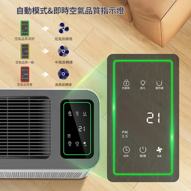 HOMI 好米居家 智能空氣清淨機 家用空氣淨化 多段風速 三級過濾 uv紫外綫殺菌 定時省電