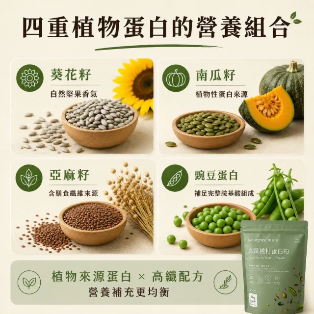 【Naturgrace 樂而泉】高纖種籽蛋白粉 454g/六入組｜無添加 無代糖｜贈搖搖杯 有機黑麥 奇亞籽粉 各一個
