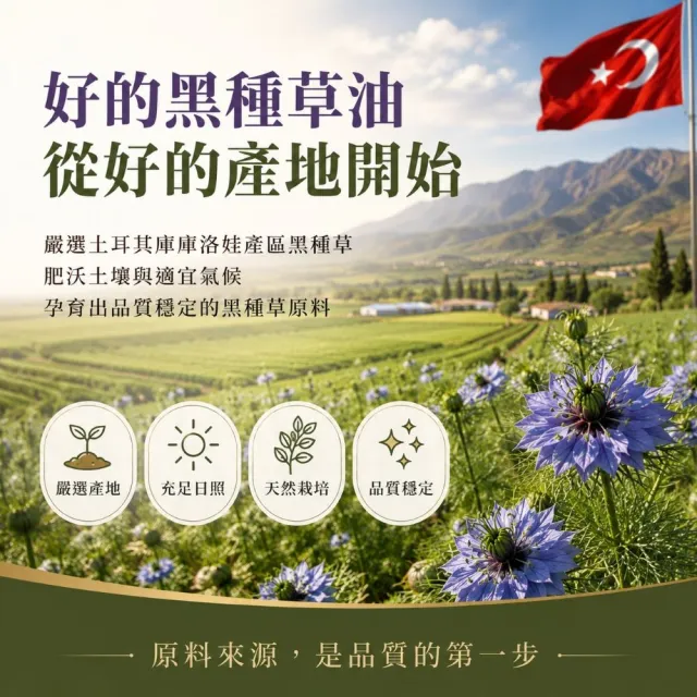 【Naturgrace 樂而泉】黑種草油 第一道冷壓初榨 250ml(高含量『百里醌』純素可食)雙11
