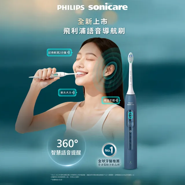 【Philips 飛利浦】momo獨家 HX5682/01 語音導航音波電動牙刷-(暮光藍/官方直營/momo集資)