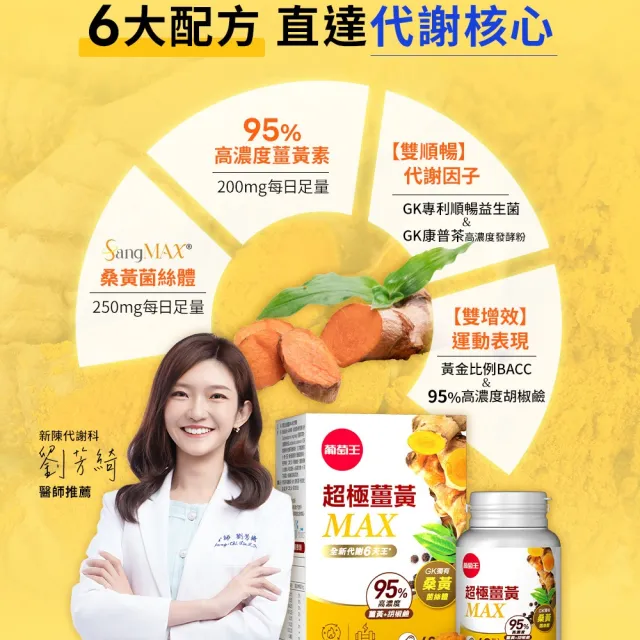【葡萄王】超極薑黃MAX複方膠囊 60粒x2盒 共120粒(薑黃 胡椒鹼 桑黃)