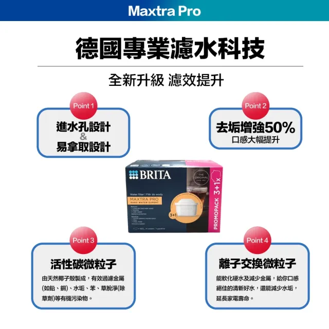 【BRITA】MAXTRA Pro Hard Water Expert 去水垢濾芯 濾水壺適用 (3+1裝) 4入 (歐規平輸/增強去水垢50％)