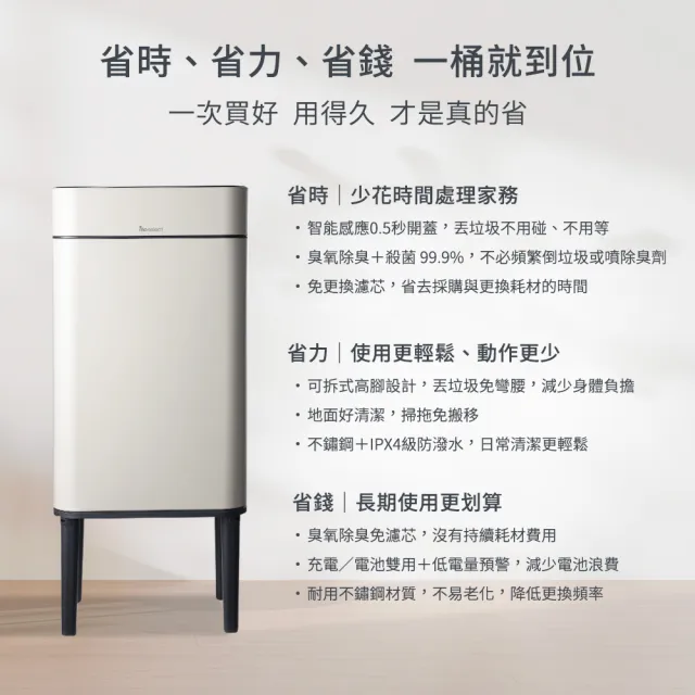 【mo select】美型智能感應臭氧除臭不鏽鋼垃圾桶20L(高腳兩用/感應雙開蓋/殺菌除臭/430不鏽鋼/mo選)