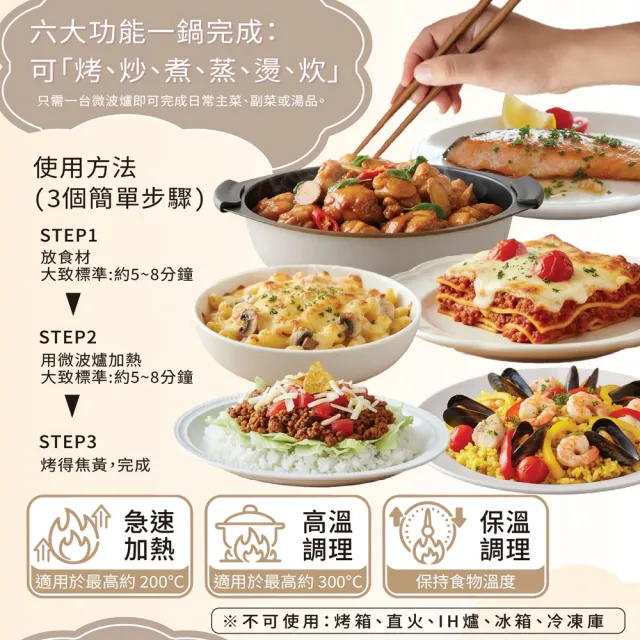 TAKUMI ECO 微波專用調理鍋(快速料理鍋 微波專用 萬用微波盒 多功能炊具 懶人料理)
