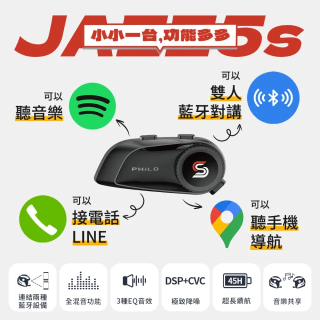 【Philo 飛樂】Jazz5s 1200Mah 2入組 全混音 安全帽藍牙對講耳機｜旋鈕版(藍芽安全帽/安全帽藍牙耳機)