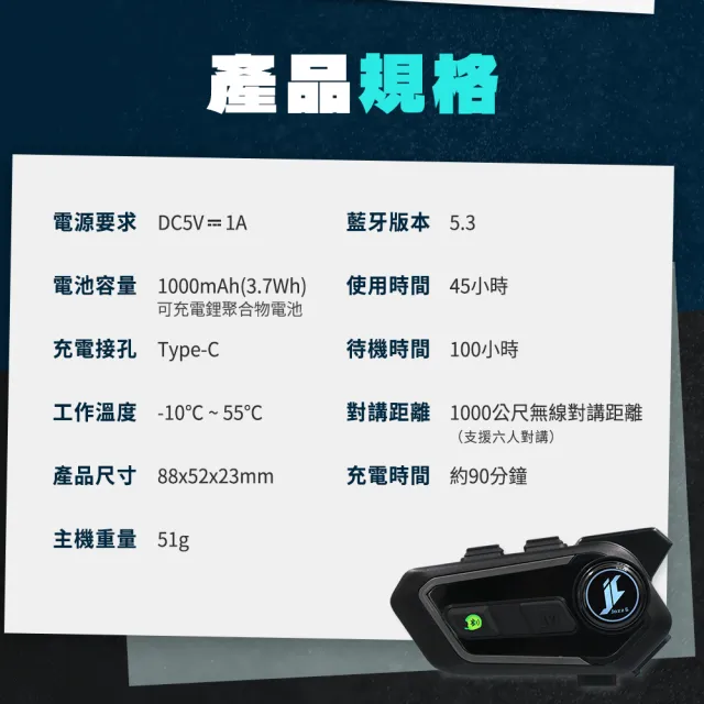 【Philo 飛樂】Jazz6 高通5.3 安全帽藍牙耳機 (6人群聊/全混音/環島機車裝備/車隊群聊)