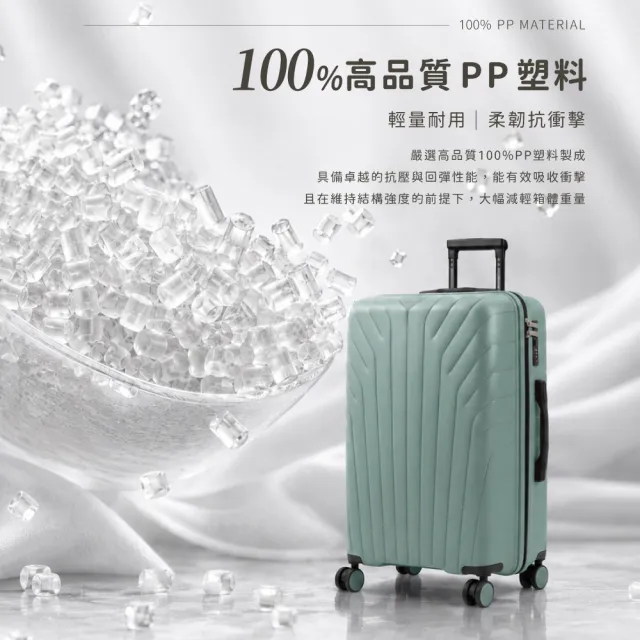 【American Explorer 美國探險家】快倉 28吋 飛機輪 內嵌式密碼鎖 輕量 100%PP 霧面防刮 行李箱 CP6 旅行箱