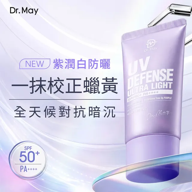 【Beauty Box】momo美妝盒(未來美NAD+精華&面膜*2/美博士防曬乳10ml*2/LUDEYA精華+洗卸凝露/SEXYLOOK面膜*2