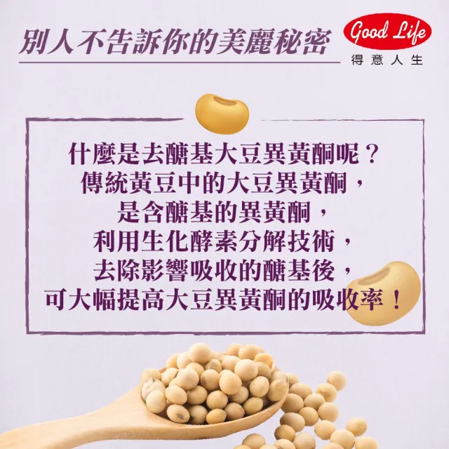 【得意人生】去醣基大豆異黃酮50mg+芝麻素 全素膠囊 一入組(共60粒 蔓越莓 茄紅素 鐵 石榴萃取 熟齡保養)