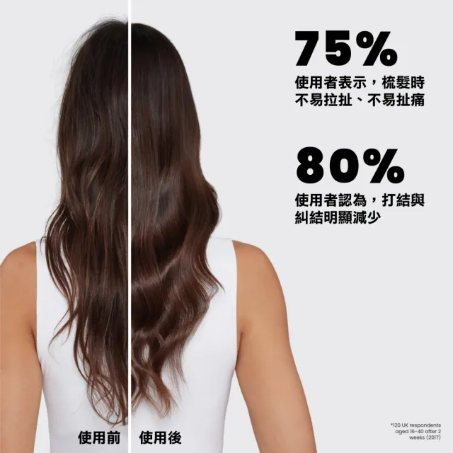 【TANGLE TEEZER 提碁】英倫手握梳-克羅美鍍金系列_午夜銀(護髮梳/順髮梳/抗糾結/抗毛躁/王妃梳)