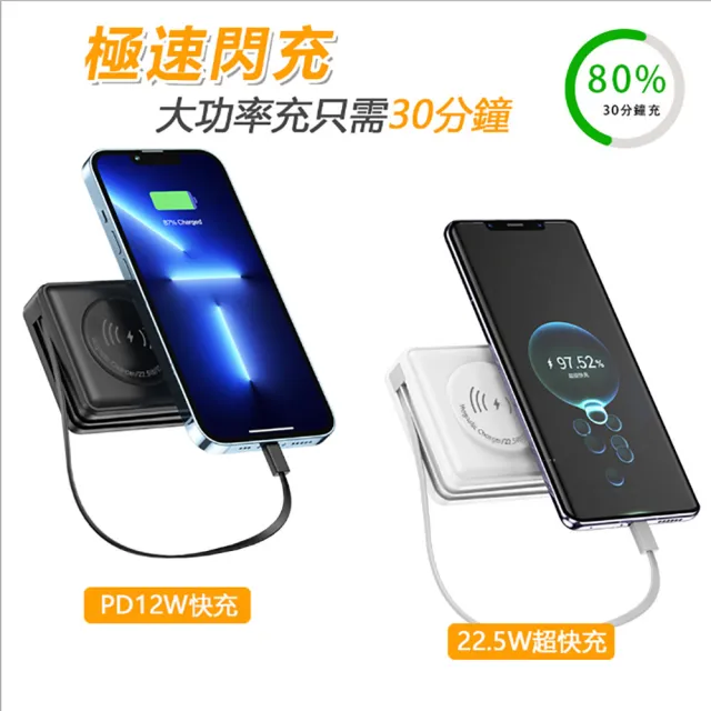 【RDi】2件組合 3CCC+WH 15000mah磁吸無線充行動電源 多款充電線 3入組-2米