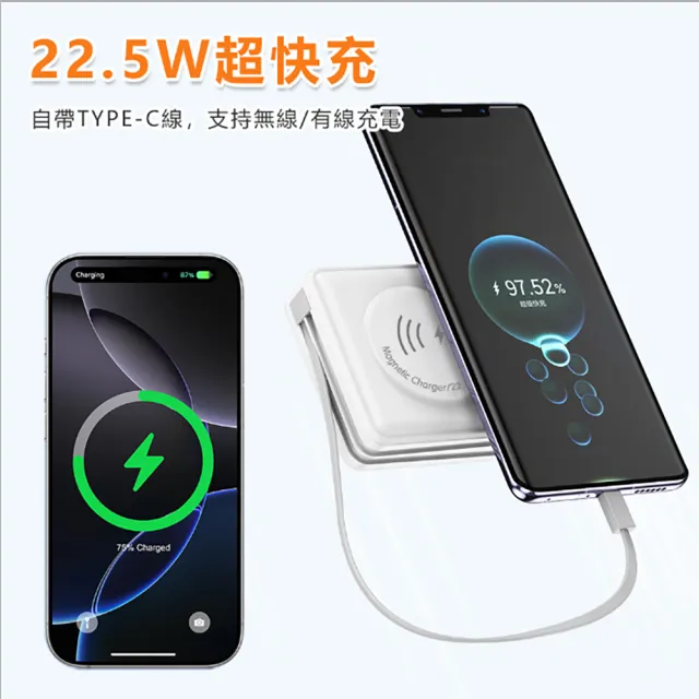 【RDi】2件組合 磁吸無線充行動電源 3CCC+WH 多款充電線 1米-3入組
