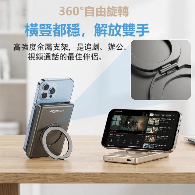 【RDi】2入組合 半固態防爆防燃磁吸行動電源 PDQC快充 蘋果手裱充