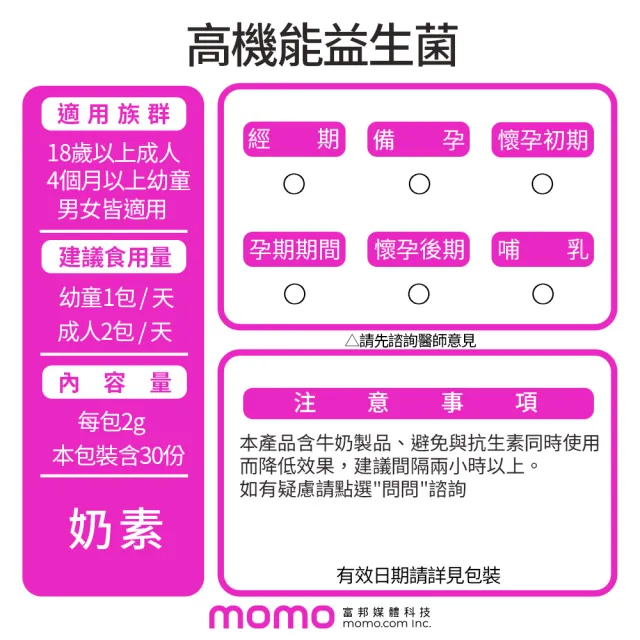 【JEROSSE 婕樂纖】高機能益生菌(益生聯三合一)