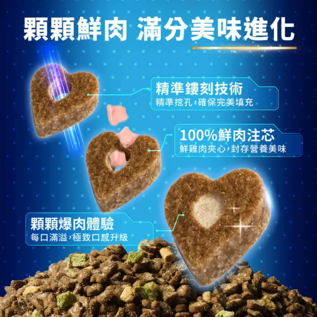 【HeroMama】益生菌晶球夾心糧1.5kg-2入組(貓咪主食糧/貓飼料/貓糧/全齡貓)