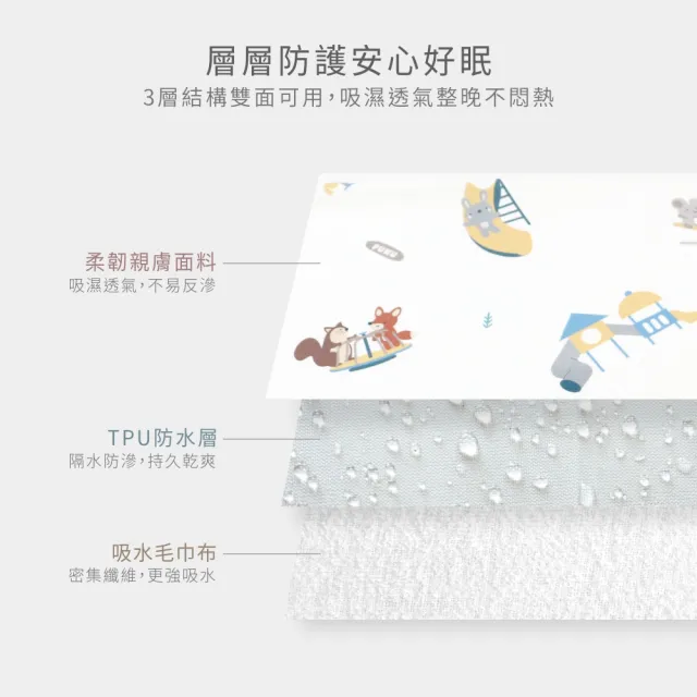 【PUKU 藍色企鵝】眠眠安睡防水保潔尿墊80X100cm