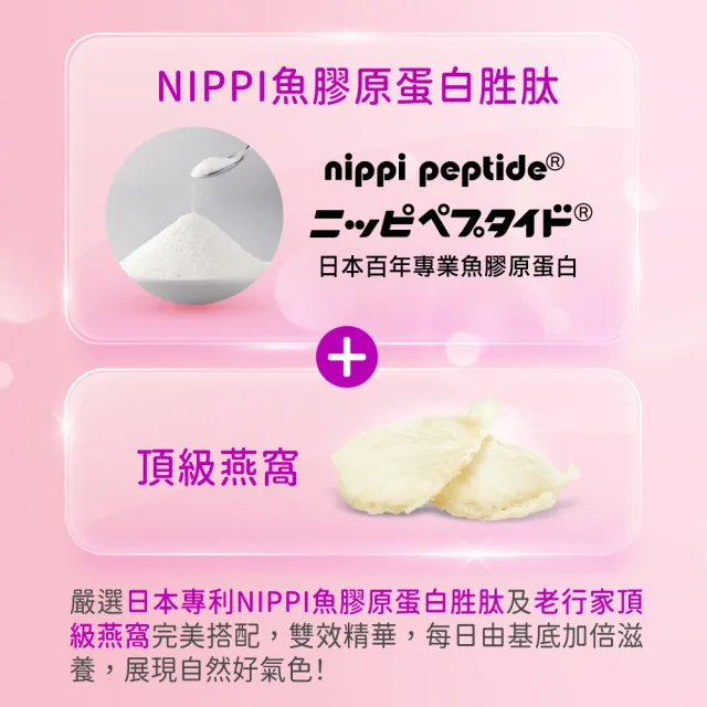 【老行家】燕窩膠原蛋白x2瓶(600粒/瓶)(日本大廠NIPPI原料/成份單純無香料/無雌激素)