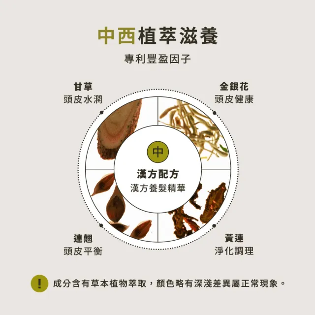 【HD】胜肽健髮調理液100mL 控油平衡 HD好日生醫 草本養髮 中西醫雙重養護 中醫師研發 超快出貨