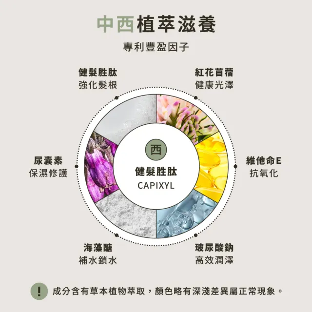 【HD】舒緩健髮 胜月太黑蔘洗髮精490mL 2入組 HD好日生醫 草本養髮 中西醫雙重養護 超快出貨