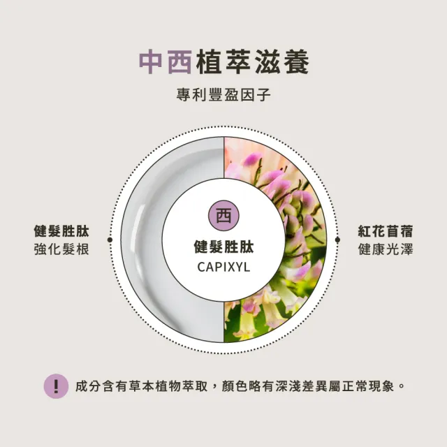 【HD】胜月太健髮滋養液100mL 2入組 強健髮根 HD好日生醫 草本養髮 中西醫雙重養護 中醫師研發 超快出貨