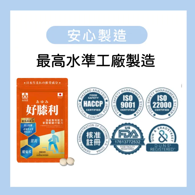 【美康櫻森】好膝利膠原軟骨素 1包共60粒(非變性二型膠原蛋白/蛋白聚醣/薑黃/維生素D3/北海道鮭魚鼻軟骨)