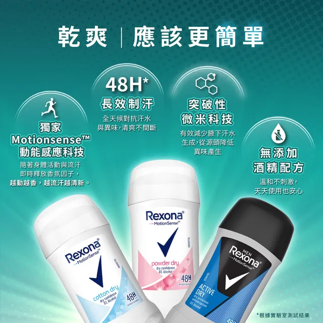 【Rexona 蕊娜】官方直營 制汗爽身體香膏 清新舒棉40g