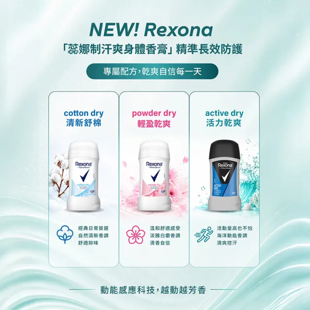 【Rexona 蕊娜】官方直營 制汗爽身體香膏 清新舒棉40g