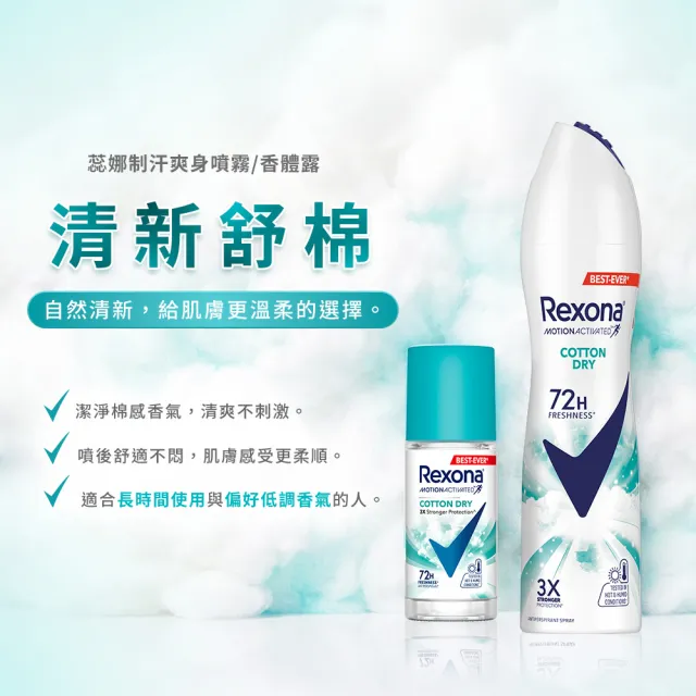 【Rexona 蕊娜】官方直營 制汗止汗爽身噴霧 3倍制汗系列135ml(自由舒暢/清新舒棉/魅惑香氛/運動乾爽)