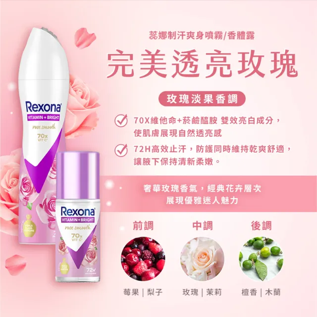 【Rexona 蕊娜】官方直營 制汗止汗爽身噴霧 5天淨速白系列135ml(沐浴淨亮/亮白乾爽/櫻花/玫瑰)