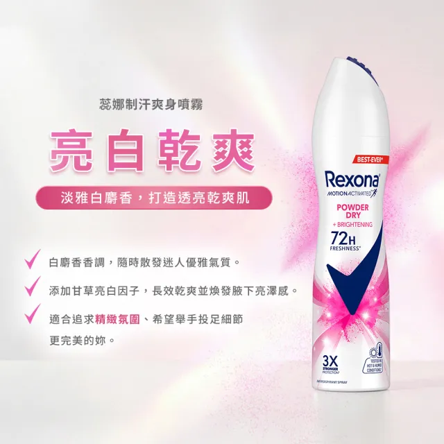 【Rexona 蕊娜】官方直營 制汗止汗爽身噴霧 5天淨速白系列135ml(沐浴淨亮/亮白乾爽/櫻花/玫瑰)