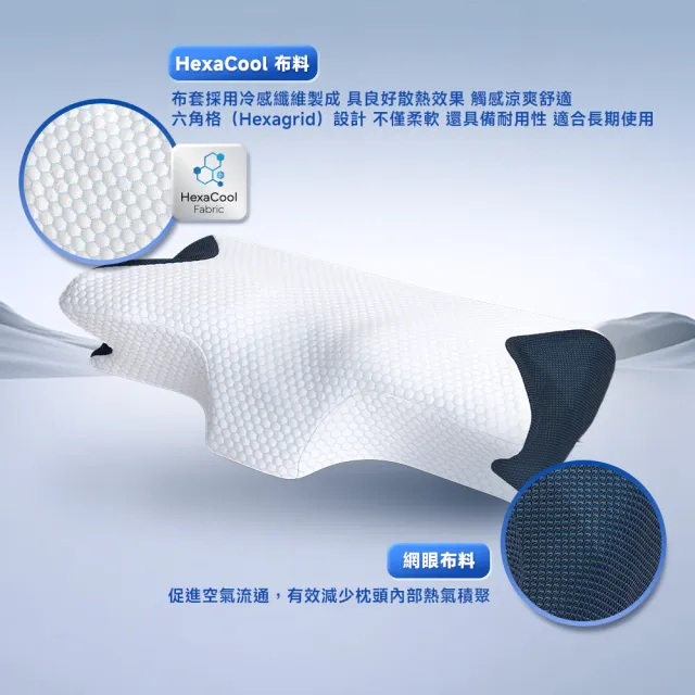 【Lunio】HyperCool 智能工學護頸枕2入(完美支撐｜減輕肩頸壓力)