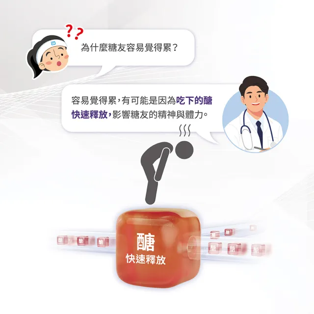 【亞培】任選-葡勝納菁選即飲糖尿病營養品-原味+纖維/香草口味(200mlx24入x4箱)(糖尿病適用)