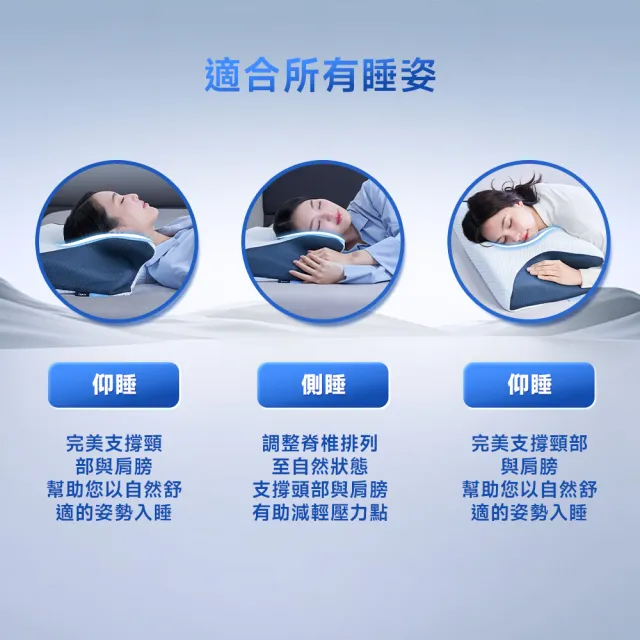 【Lunio】HyperCool 智能工學護頸枕1入(完美支撐｜減輕肩頸壓力)