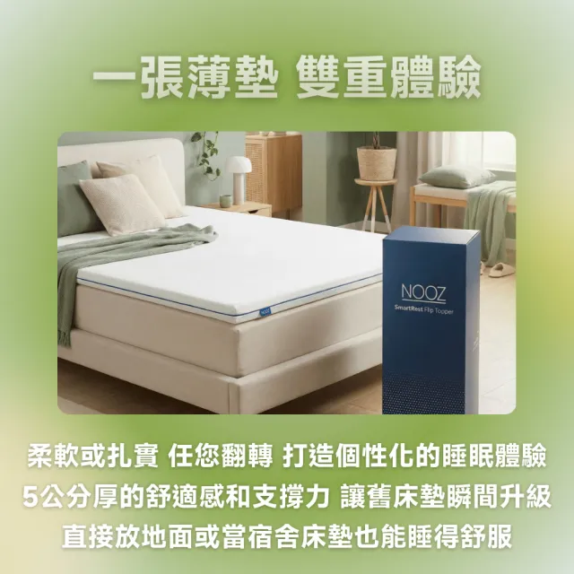 【Lunio】Nooz SmartRest 翻轉薄墊標準單人3尺(雙面翻轉軟硬任選 改善舊床墊舒適度)