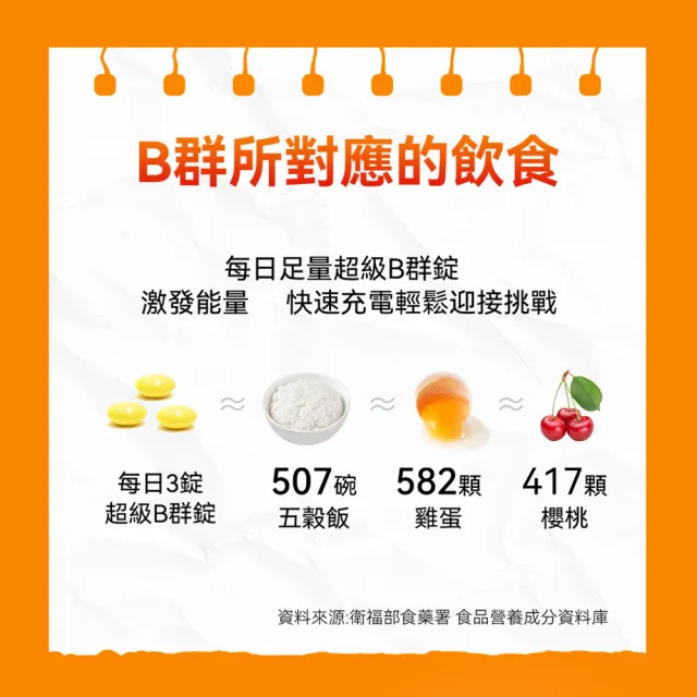 【ES】超級B群錠 90入/瓶 (日本製造 維生素B 小顆好吞 無臭味 補充體力 維持精神)